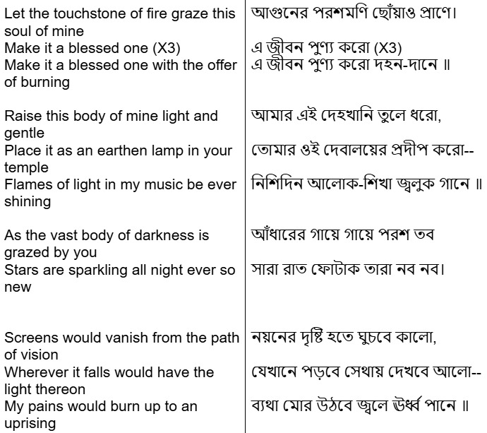 Message from  Chief Patron 